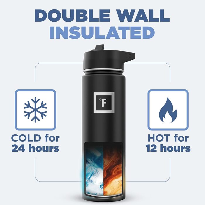 Термобутилка Iron Flask 650 мл, нержавіюча сталь, вакуумна ізоляція, 3 кришки (соломинка), металевий спортивний термочашка