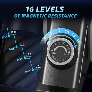 Гребний тренажер Dskeuzeew для дому, складний, 16 рівнів опору, магнітний, до 160 кг, Slide-Rails