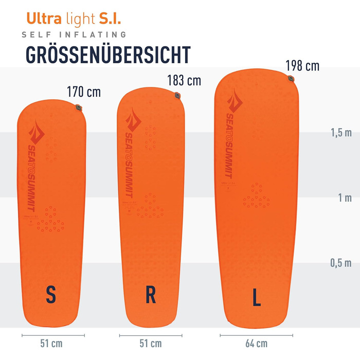 Килимок туристичний Sea to Summit Ultralight Self Inflating Delta Core-V, помаранчевий, великий
