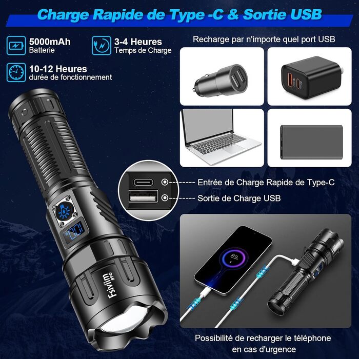 Ліхтарик LED перезарядний, 500000 люмен, тактичний, потужний, USB-C, для кемпінгу, з регулюванням зуму
