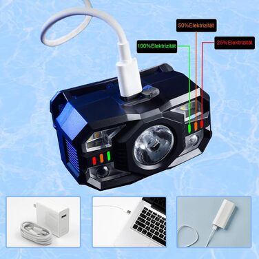 LED налобний ліхтар з перезарядкою, 2000 люмен, сенсор, 10 режимів, для кемпінгу, риболовлі, бігу, велосипеда, надзвичайних ситуацій