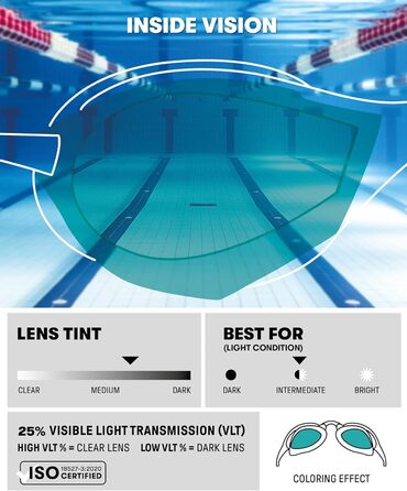 Окуляри для плавання Arena Cobra Core Swipe Mirror для дорослих, дзеркальні, антифог, UV-захист, 5 змінних носових дужок, чорні