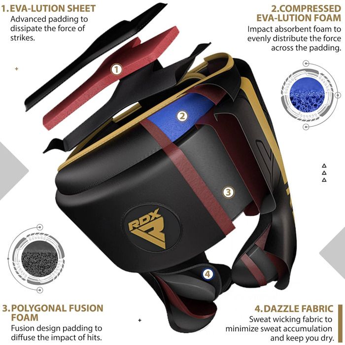 Захист для голови RDX з Maya Hide шкіри для боксу, кікбоксингу, MMA, Муай Тай, карате, тхеквондо, спарингів, універсальний шолом для єдиноборств