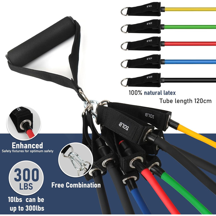 Набір фітнес-гумок 5 шт. з різними рівнями опору, з дверними фіксаторами, ручками та кігтями для щиколоток. Підходить для чоловіків та жінок, 8 кольорів. Для м'язового розвитку та пілатесу.