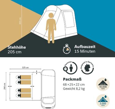 Намет Skandika Tunnelzelt Camper Tramp Protect для кемпінгу 2-4 особи, сірий | Водонепроникний намет з інтегрованою підлогою, москітною сіткою, для фургонів, мінівенів, подорожей