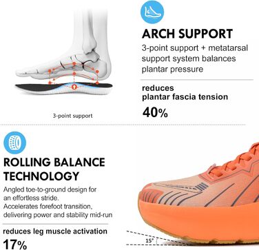 Чоловічі кросівки JACKSHIBO з широкою передньою частиною та підтримкою стопи. Ідеальні для бігу, ходьби, тенісу та ортопедичної підтримки плоскостопості. Широкі, зручні, з товстою підошвою, розмір 46 EU, колір: помаранчевий, візерунок 