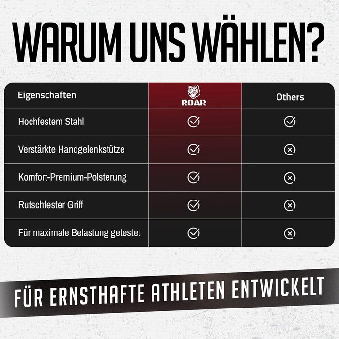 Ремінь для важкої атлетики Roar®: підтримка зап'ястя, для кросфіту, бодібілдингу, ремені для підйому тягарів, червоний