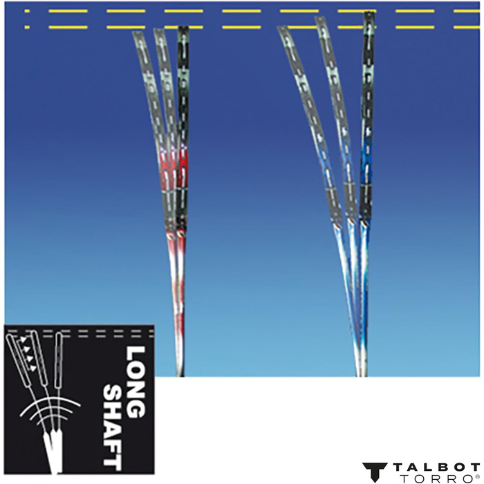 Бадмінтонна ракетка Talbot-Torro Isoforce 951, 100% карбон, довгий гриф, максимальна потужність, мультиконусна голівка, різні дизайни