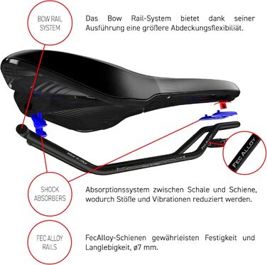 Сідло Selle Italia X-Bow Superflow Black - чорне, універсальний розмір