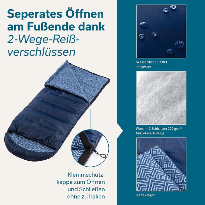 Спальний мішок для дітей Skandika Dundee Junior | Теплий, водонепроникний, флісовий, 175x70 см, індиго