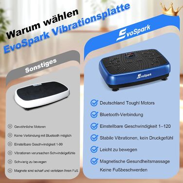 Вібраційна платформа EvoSpark: Тест-переможець 2025, з подвійними моторами для схуднення та тренувань всього тіла. Масажер, платформа для фітнесу на 200 кг. Вібраційна платформа для дому - зелений/блакитний