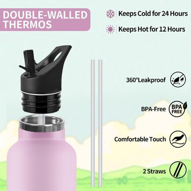 Термопляшка 500 мл, нержавіюча сталь, з соломкою, подвійні стінки, BPA Free, для води та газованих напоїв, блакитний та темно-блакитний кольори