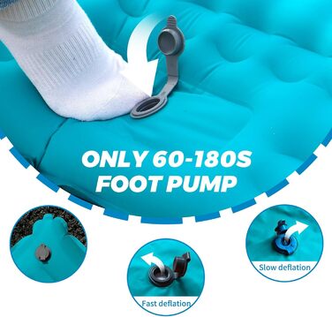 Надувна туристична матрац Isomatte для кемпінгу, самонадувна, ультралегка, для 2 осіб, з насосом та подушкою, блакитна