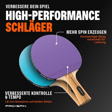 PRO-SPIN Набір для настільного тенісу – преміум ракетки, м'ячі 3 зірки, сумка для зберігання (на 2 гравці) | Різні кольори