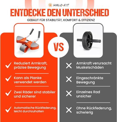 Ролер для пресу HALOFIT - ергономічний тренажер для всього тіла | Ролик для пресу з пружиною | Колесо для пресу | Ролер для пресу HALOFIT | Тренажер для кора