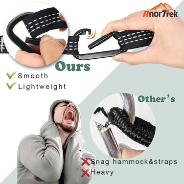 Гамак туристичний AnorTrek з москітною сіткою, подвійний/одинарний, 260x140 см, синьо-темно-синій - для кемпінгу, походів, подорожей
