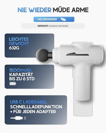 Масажний пістолет HELDENWERK з 6 насадками, 3200 об/хв, USB-C, для м'язів, білий