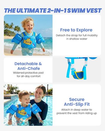 Дитячий рятувальний жилет Gogokids з підтримкою рук для плавання (11-30 кг, 1-6 років) - EN13138-1, для басейну та пляжу