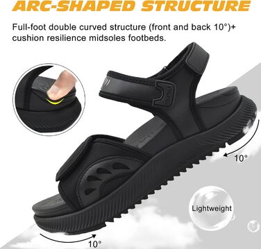 Жіночі сандалі Oncai Wander з ортопедичною устілкою та підтримкою склепіння стопи, чорні, розмір 36-43