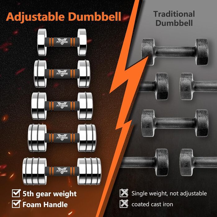 Регульовані гантелі Dskeuzeew: набір сталевих гантелей 5/7.5/10 кг з пінопластовими ручками для дому
