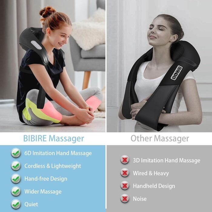Масажер для шиї з підігрівом BIBIRE Shiatsu 4D глибокого тканинного масажу для плечей, ніг, тіла. Зняття м'язового болю для дому, офісу, авто