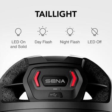 Велосипедний шолом Sena M1/M1 EVO з Bluetooth, інтеркомом, музикою, GPS та телефонією