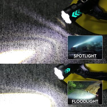 LED налобний ліхтар WholeFire 15000 Lumen XHP70, 3 режими, водонепроникний IP65, USB, для кемпінгу, їзди на коні, бігу, риболовлі, ремонту авто