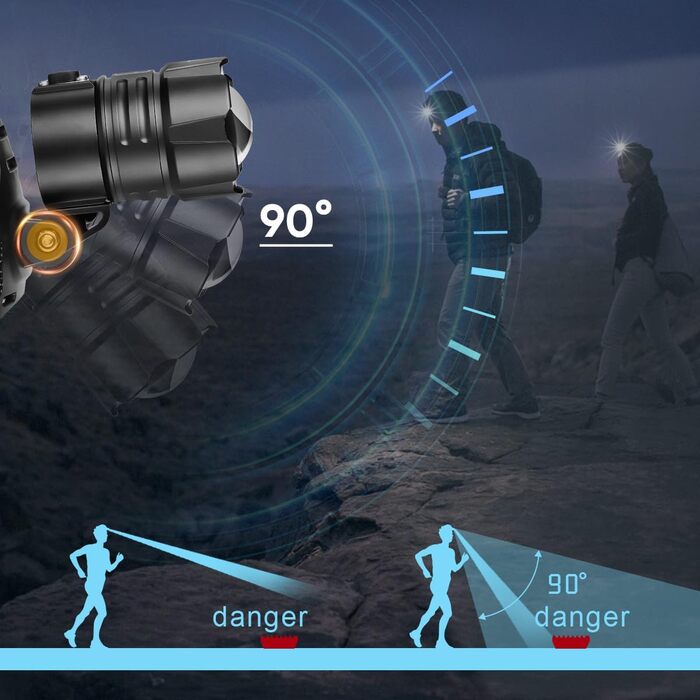 LED налобний ліхтар WholeFire 15000 Lumen XHP70, 3 режими, водонепроникний IP65, USB, для кемпінгу, їзди на коні, бігу, риболовлі, ремонту авто