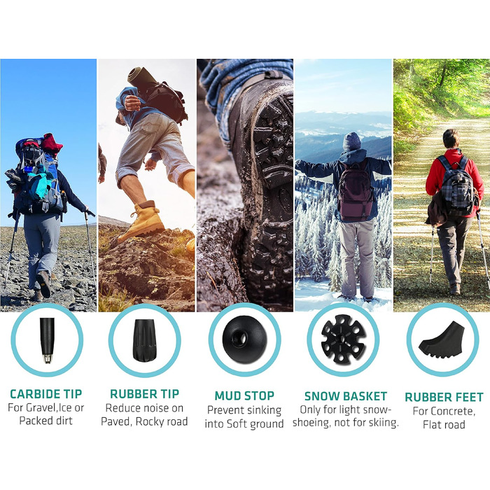 Трекінгові палиці TREKOLOGY Trek-Z Cork Grip: легкі, складні, регульовані, алюмінієві, для чоловіків та жінок