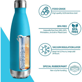 колір: хімблау