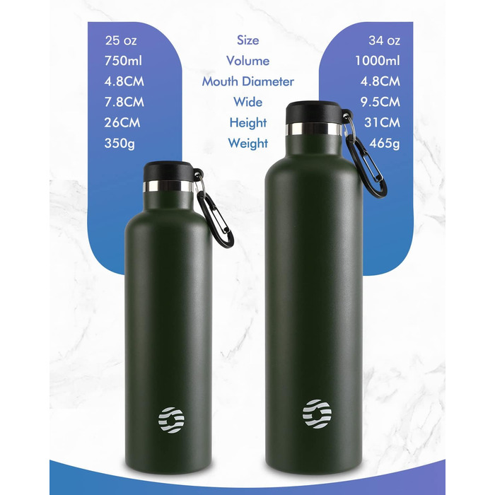 Фляга спортивна Feijian 1л з карабіном, нержавіюча сталь, термофляга для води, кави, чаю, без BPA, для туризму, школи, кемпінгу, велосипеду, армійний зелений