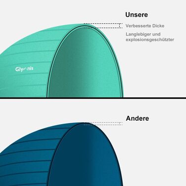 Гімнастичний м'яч Glymnis 55/65/75 см, пілатес, антивибуховий, до 300 кг, для дому, спортзалу, офісу, з насосом