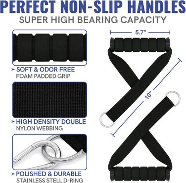 Резинки для фітнесу Aihoye з ручками, набір 12 шт. (4.5-68 кг), для фітнесу, реабілітації та силових тренувань