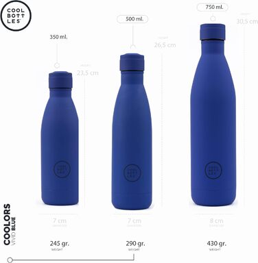 Термос-пляшка з нержавіючої сталі Cool Bottles Vivid Blue 750 мл, тримає холод 36 годин, тепло 18 годин, BPA-free