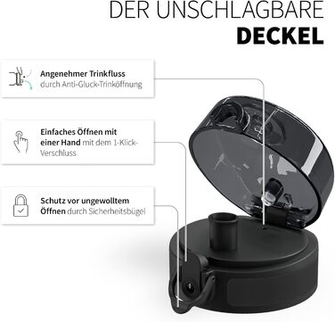 Спортивна пляшка для води 720°DGREE uberBottle Jug 2300 мл з ручкою, BPA-free, герметична, чорна Crystalclear – для фітнесу, тренувань, залу