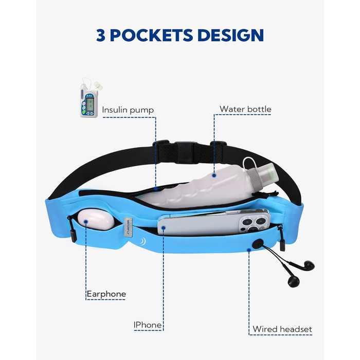 Поясна сумка Waterfly для бігу та фітнесу: тримач для телефону, спортивний пояс, сумка-бананка для жінок та чоловіків (Синій)