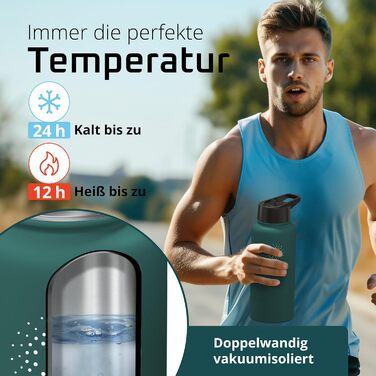 Термос-бутилка з нержавіючої сталі ACTIVE FLASK 950 мл, з трубочкою, 3 кришки, без BPA, герметична, підходить для газованої води, спортивна, для дітей та дорослих, темно-бірюзова