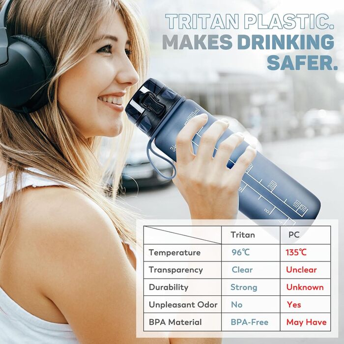 Спортивна пляшка для води 1л BPA-free з неслизьким гумовим грифом - для велосипеда, відпочинку, школи, спортзалу (1000 мл)