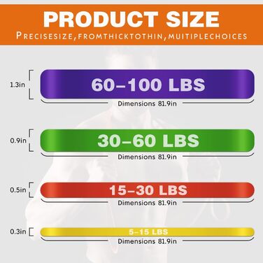 Набір фітнес-гумок 4 шт. для тренувань, реабілітації та розвитку м'язів