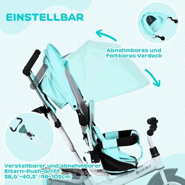 Триколісний велосипед HOMCOM 6-в-1 з батьківською ручкою для дітей 1-5 років (до 25 кг), з реверсивним сидінням, кошиком, тримачем для пляшки та сонцезахисним дахом, зелений