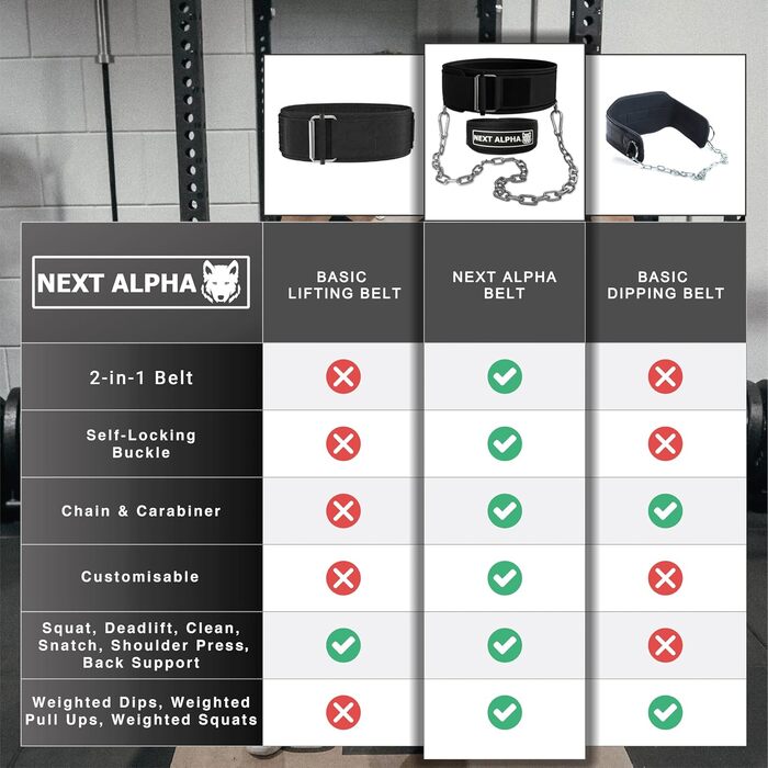 Next Alpha пояс для важкої атлетики та діпів, універсальний, для чоловіків і жінок, самозамикання, швидка застібка, ланцюг, розмір L, чорний