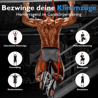 FitBeast Резистентні гумки для фітнесу, набір 5 рівнів, для силових тренувань, кросфіту, м'язового розвитку, домашніх тренувань, мобільності та розтяжки (5-170 LBS)