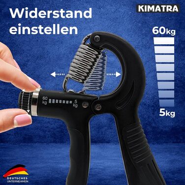 Набір для тренування сили хвату 2 шт. 5-60 кг - тренажер для пальців, рук та передпліччя. З лічильником, чорний