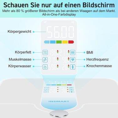Інсмарт Розумна вага з великим дисплеєм, 227 кг/500 фунтів, аналіз складу тіла, Bluetooth, APP, 18 показників (BMI, вага, жир, м'язи, пульс), біло-помаранчевий/блакитний колір