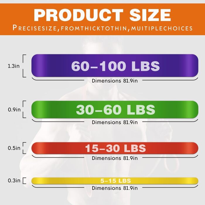 Набір фітнес-гумок 4 шт. для тренувань, реабілітації та розвитку м'язів