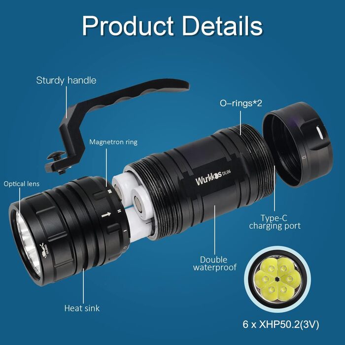 Ліхтар під водою Wurkkos DL06 з 6 LED XHP50.2, 15000 Люмен, акумулятор 3*5000mAh, USB-C зарядка, 6000K