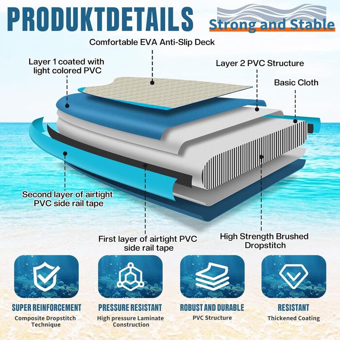 Надувний SUP-борд ALLPICK Premium з аксесуарами, тримачем для камери, регульованим веслом, для початківців та досвідчених, 200 кг, колір: Глибокий синій