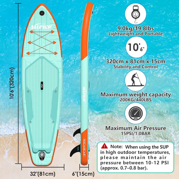 Надувний SUP Борд ALLPICK Premium Set: Комплектація для початківців та професіоналів, 200 кг, з тримачем для камери