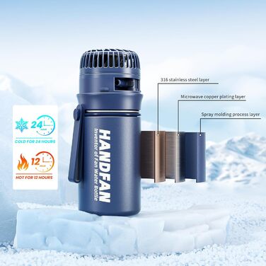 Термос-пляшка HandFan з нержавіючої сталі, 350 мл, синя, ізольована, BPA-free, для газованої води, спортивна, для велосипеда, школи та фітнесу