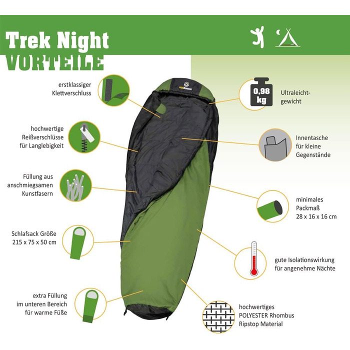 Спальний мішок Trek Night outdoorer - легкий, теплий, компактний для трекінгу